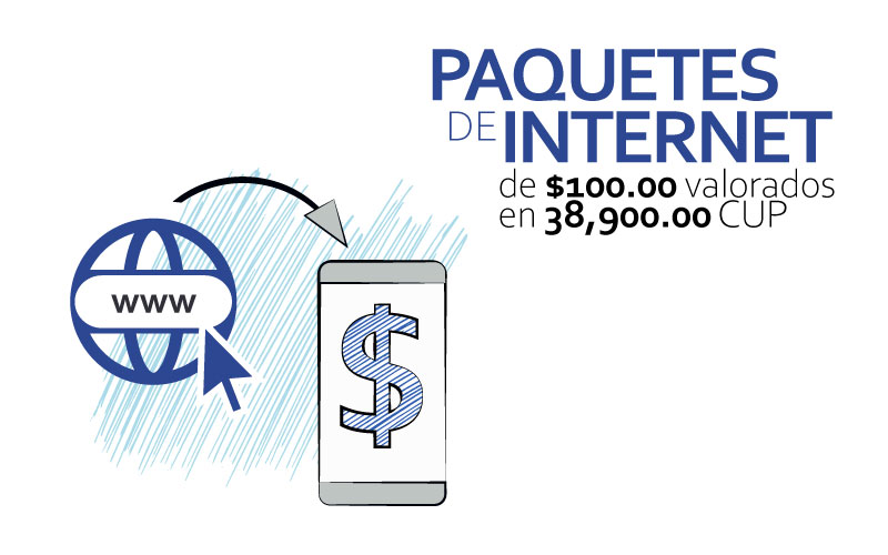 Paquetes de internet 